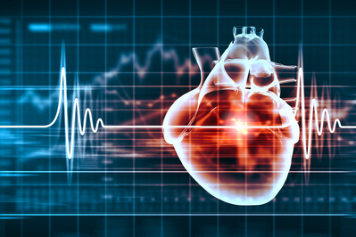 Testosterone Replacement Cardiovascular Disease