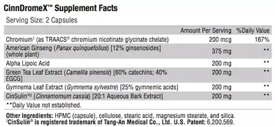 CinnDromeX Supplement Facts; Revolution Supplement