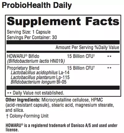 ProbioHealth Supplement Facts; Revolution Supplement