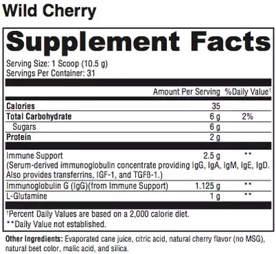 GI Max Supplement Facts (Wild Cherry)