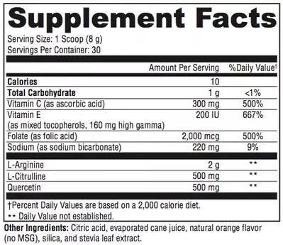 Giddy'up Supplement Facts