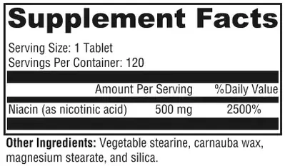 Revolution Health & Wellness Clinic Niacin Supplement Facts