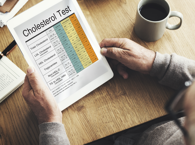 cholesterol test